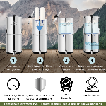 Fontaine à eau Monderma Max Big 8.5L - inclus filtres 2 FTO+, 1 base inox, 1 robinet avec vue