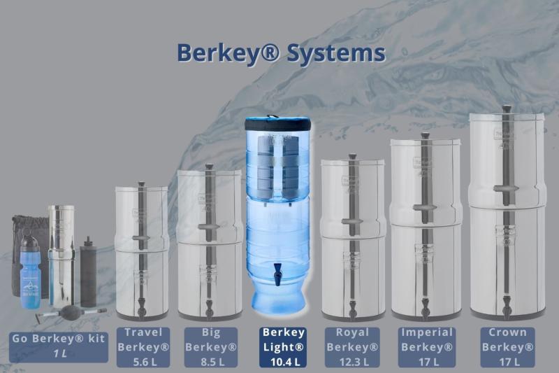 Berkey® light™ 10.4 L - 2 filtres black berkey