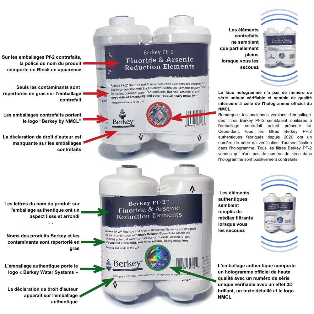 Berkey - Filtre PF-2Comment identifier les copies.