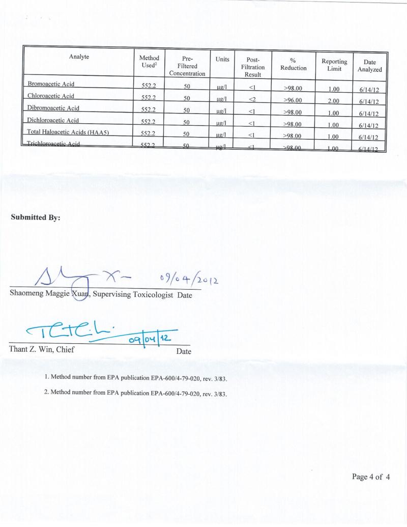 Black-Berkey-Organic-Test-Results 4-4