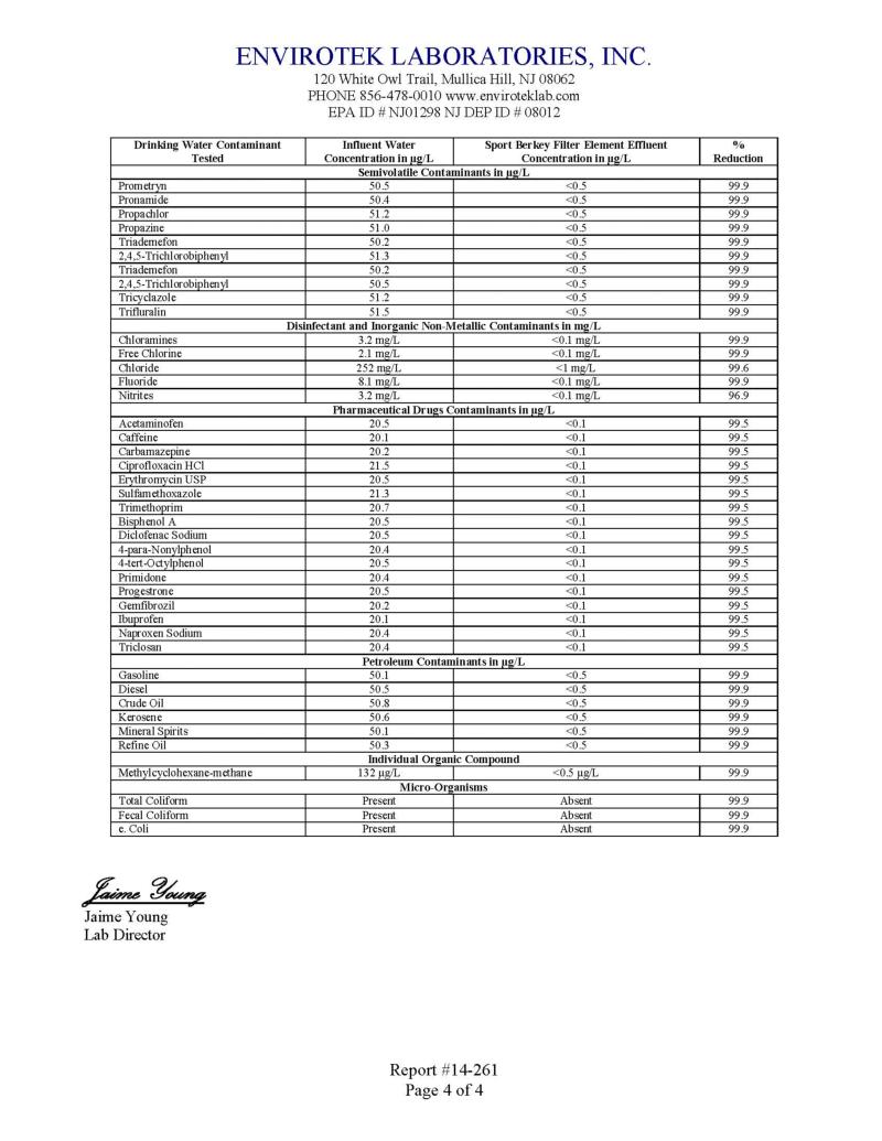 Sport-Berkey-Analyses 4-4