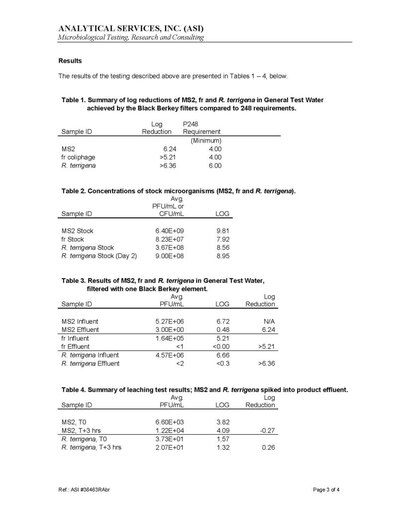 test-black-berkey-virus 3-4